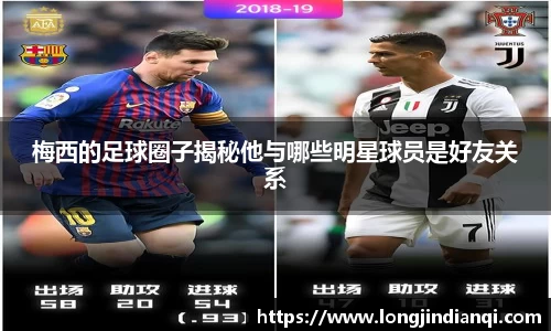梅西的足球圈子揭秘他与哪些明星球员是好友关系