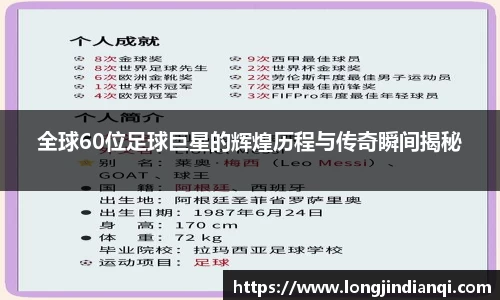 全球60位足球巨星的辉煌历程与传奇瞬间揭秘