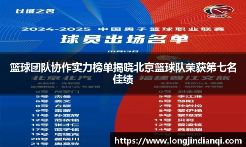 篮球团队协作实力榜单揭晓北京篮球队荣获第七名佳绩