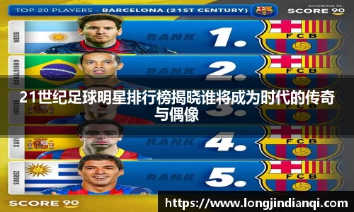 21世纪足球明星排行榜揭晓谁将成为时代的传奇与偶像